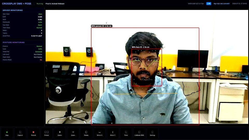 Crossware DMS — face detection with facial landmark overlay running on embedded hardware