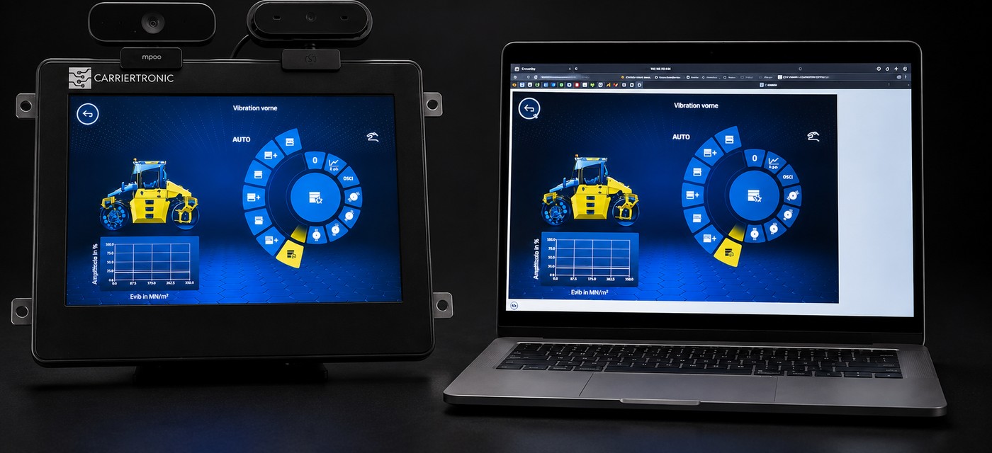 Connected two-wheeler multimedia and HMI experience