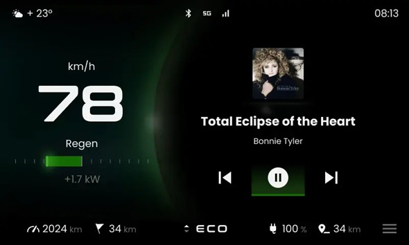 Eclipse cluster UI — speed, media playback, ECO mode