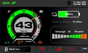 Electric vehicle cluster with charge and power bar, state of charge and time to empty